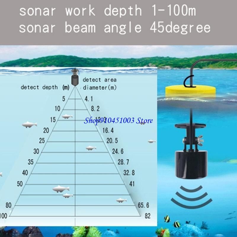 Fish Finder Portable - 77HC Portable sonar Fish Fishs Fish