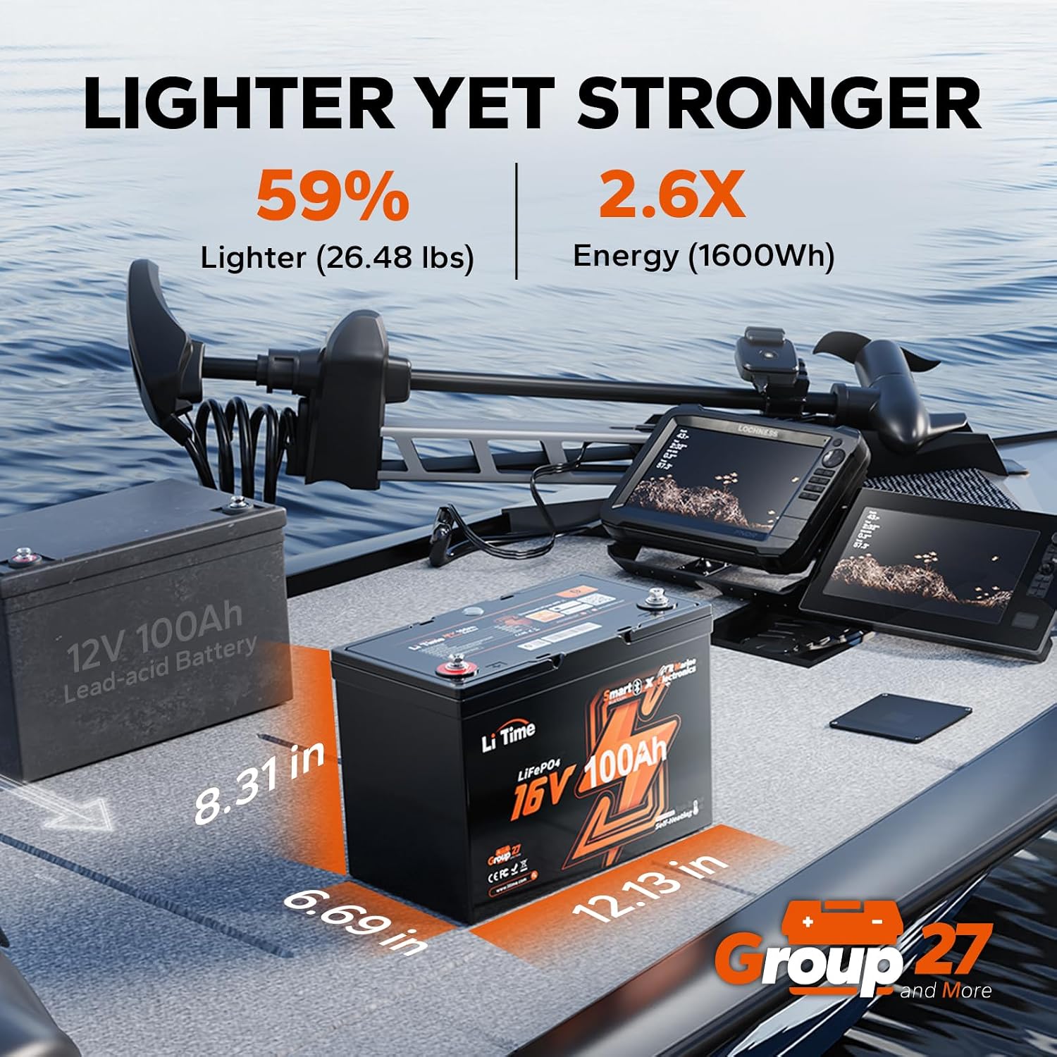 Fish Finder Charger - Batería LiFePO4 de 16V 100Ah Grupo