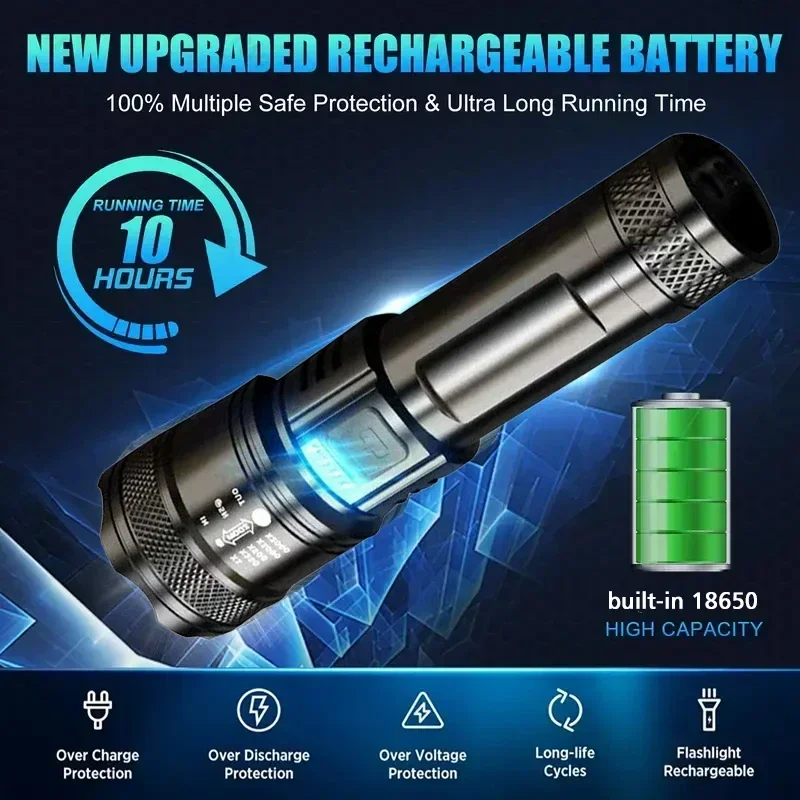 Linterna LED superbrillante, l - Fishing Light reseña y precio