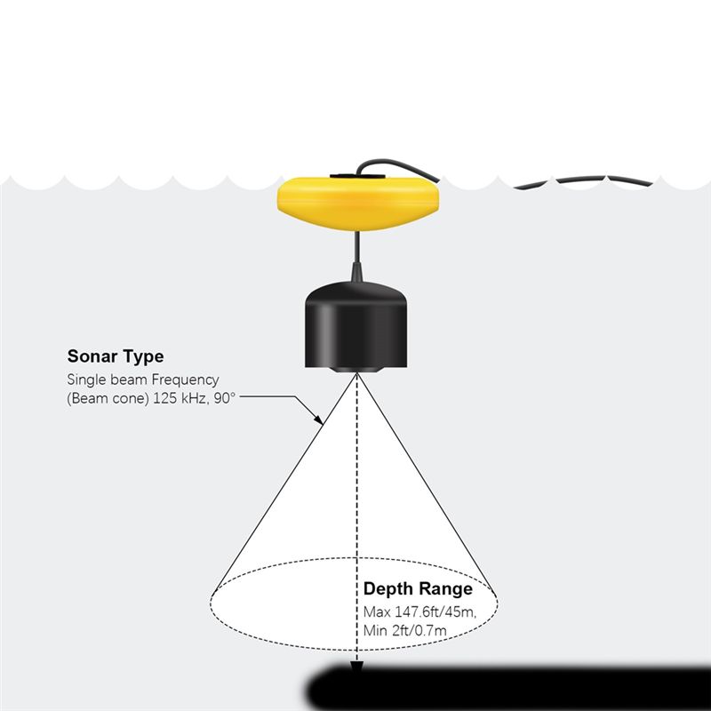 Nuevo Buscador de Peces Portát - Fish Finder Transducer reseña y precio