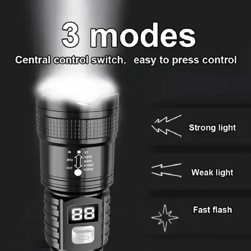 Linterna LED Recargable de 100 - Fishing Light reseña y precio