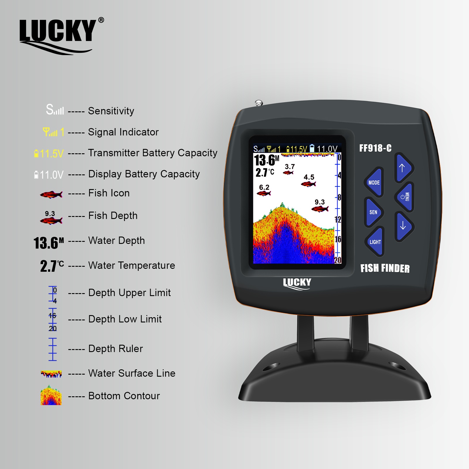 Lucky FF918 - Barco a Control  - Fish Finder Transducer reseña y precio