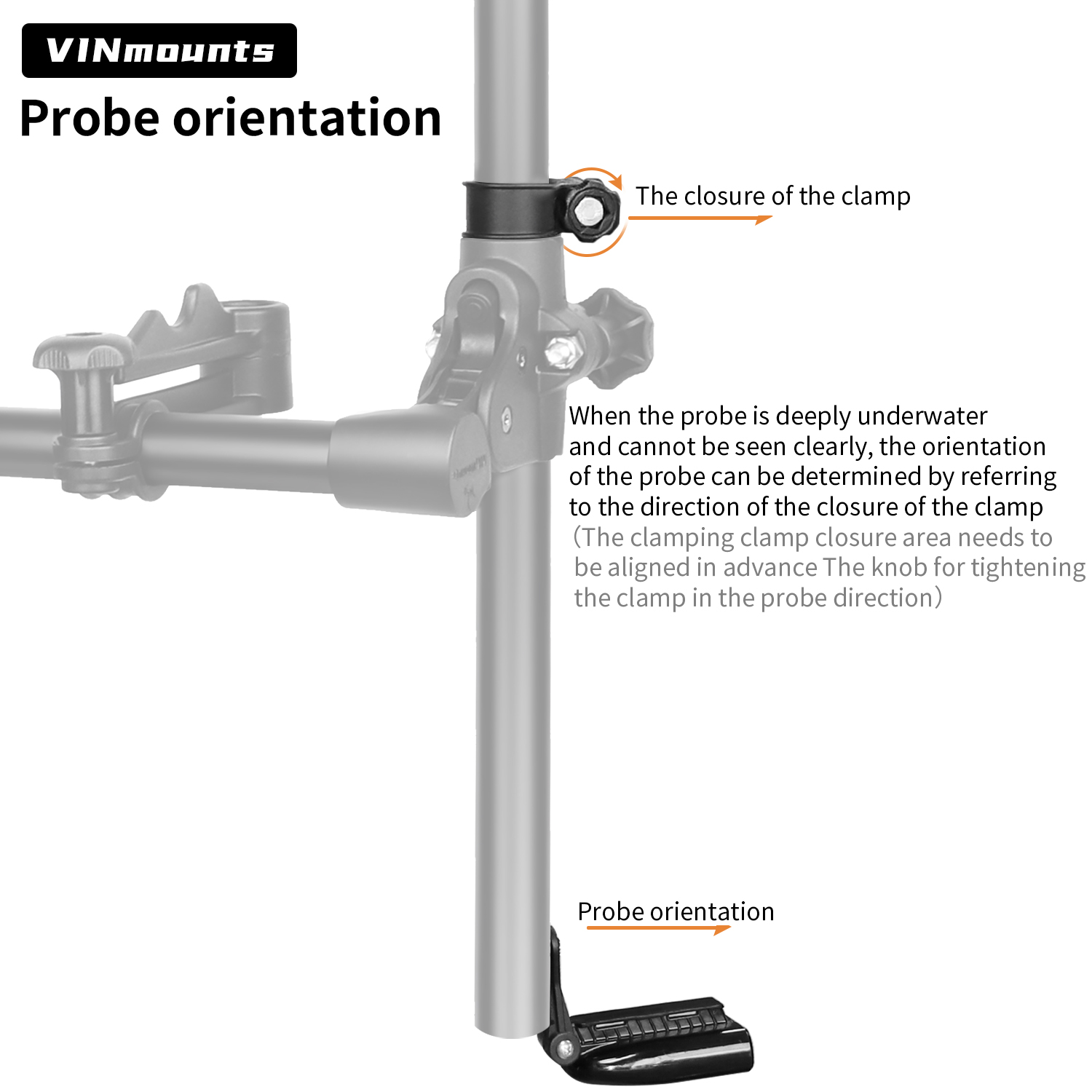 Soporte para Caña de Pescar co - Fish Finder Mount reseña y precio