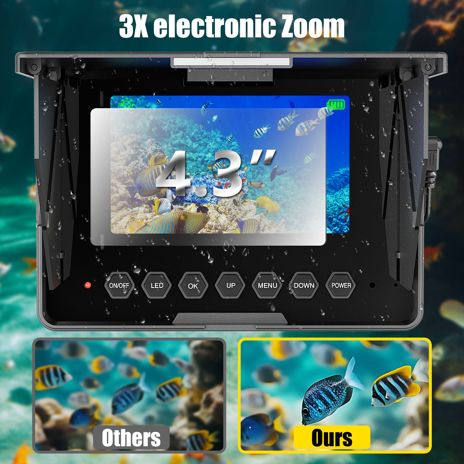 Cámara de Pesca Submarina - Ca - Fish Finder Cable reseña y precio