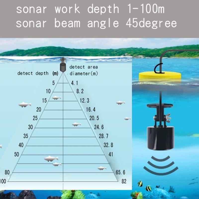 77HC Portable sonar Fish Fishs - Fish Finder Portable reseña y precio