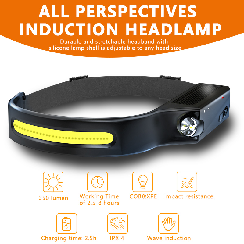 Linterna frontal LED con senso - Fish Finder Battery reseña y precio