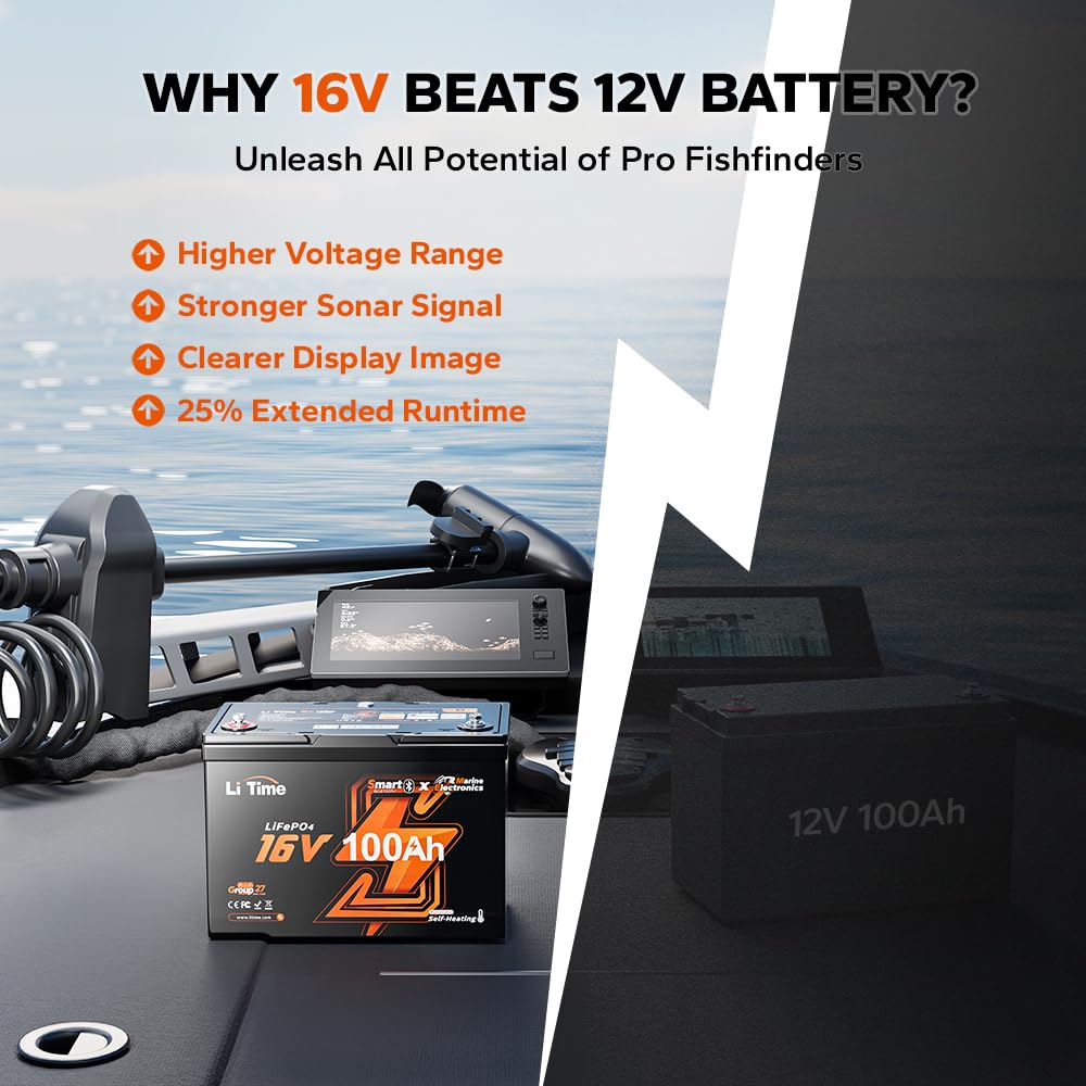 Batería LiFePO4 de 16V 100Ah G - Fish Finder Charger reseña y precio
