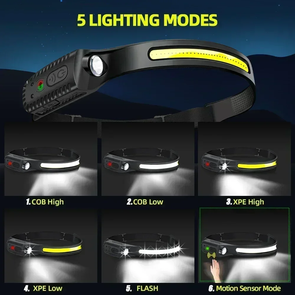 Linterna frontal LED de inducc - Fish Finder Battery reseña y precio