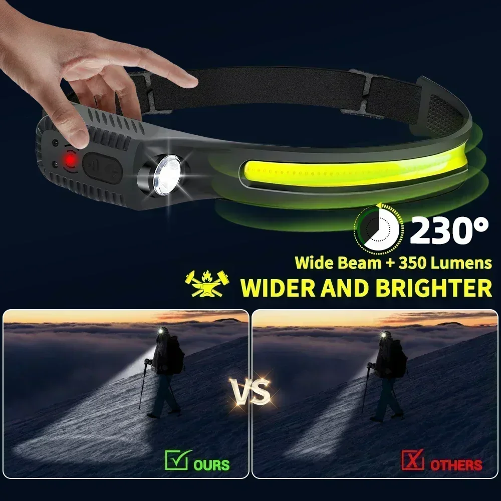 Linterna frontal LED de inducc - Fish Finder Battery reseña y precio