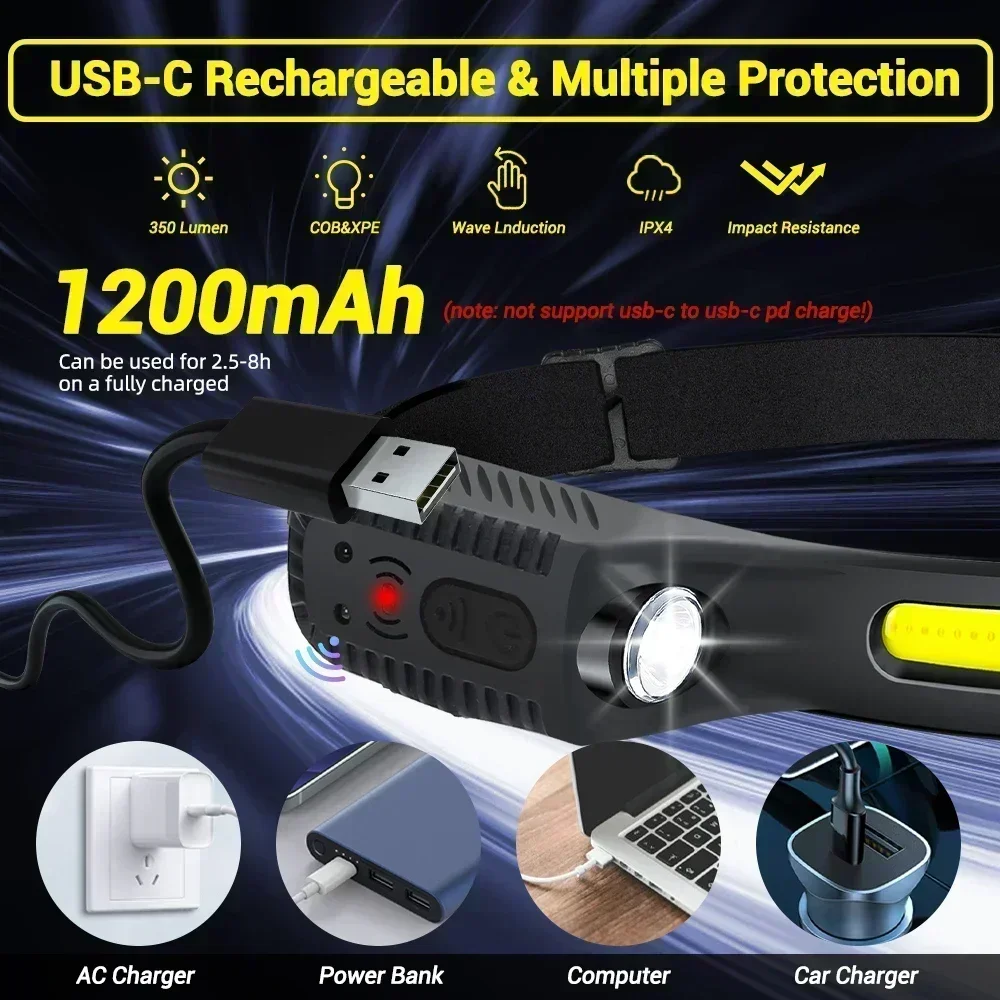 Linterna frontal LED de inducc - Fish Finder Battery reseña y precio