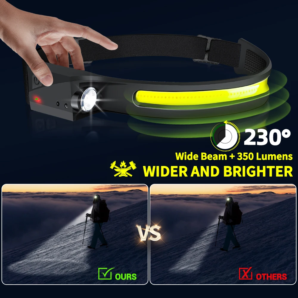 Linterna frontal LED con senso - Fish Finder Battery reseña y precio