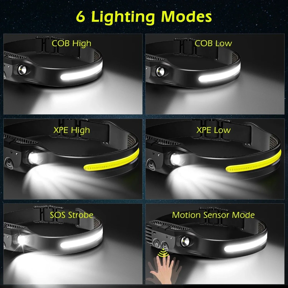 Linterna frontal LED COB de in - Fish Finder Battery reseña y precio