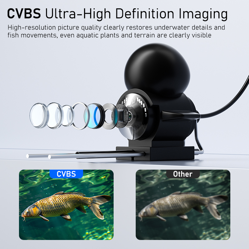 Cámara de pesca con visión noc - Fishing Depth Finder reseña y precio